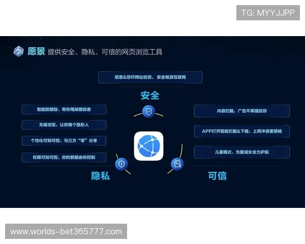 bet365 app官网安全下载指南，确保您的账户信息安全无忧