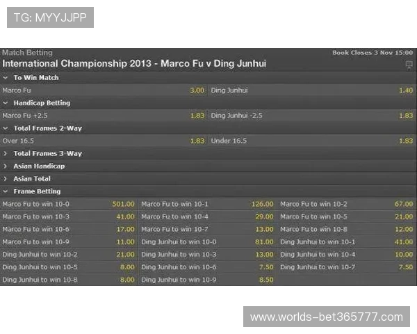 bet365在线体育赛事投注攻略，提升您的投注胜率与盈利技巧