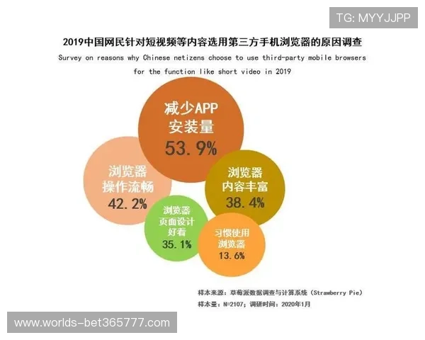 英国365平台客户服务体系全面提升为用户提供全天候专业的咨询与售后支持