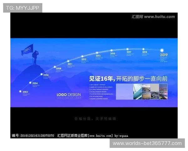 winwin手机官网全面介绍公司企业文化与发展历程，助你深入了解品牌背后故事