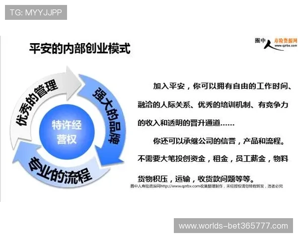 优胜客品牌发展历程：从创业起步到行业领先的关键转折点分析