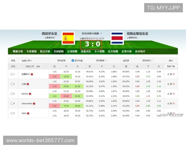 365日博投注全攻略助你实现每日稳定盈利的实用技巧与策略分析