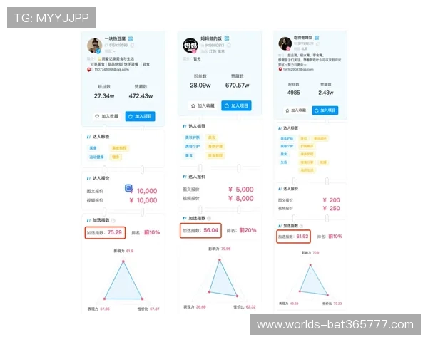365日博注册平台用户评价与反馈分析为你选择最值得信赖的游戏平台提供参考