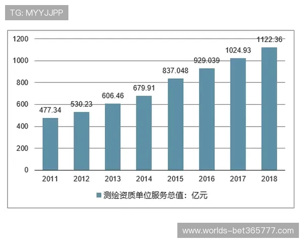 b体育中文站在体育内容行业中的竞争优势与未来发展趋势详解